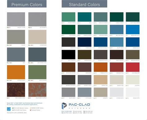 pac clad metal roof colors